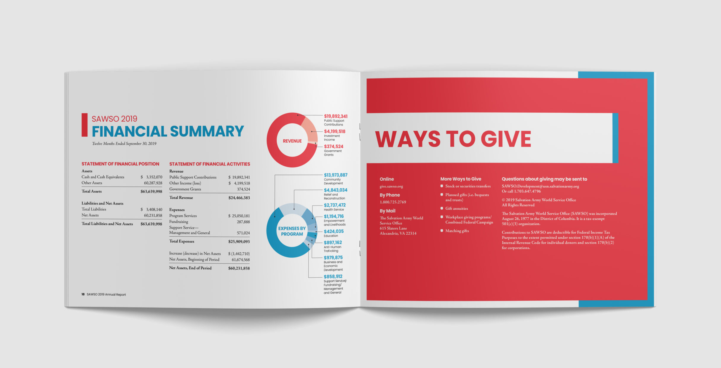 Salvation Army Annual Report Design
